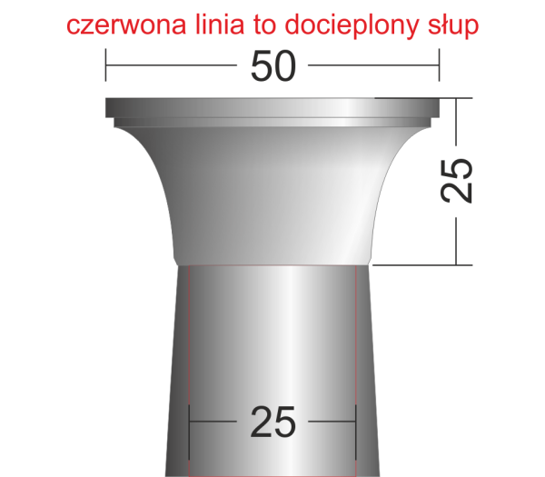 Glowica_kolumny_SGL-01